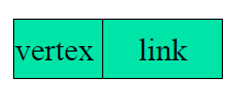 2022-03-16-DataStructure-Week11-실습1 이미지 1
