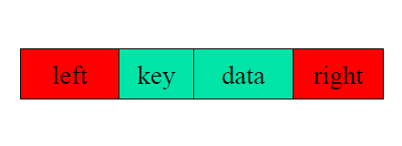 2022-03-16-DataStructure-Week9-실습1 이미지 1