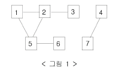 2023-10-27-동국대SW역량강화캠프-877. 바이러스 이미지 1