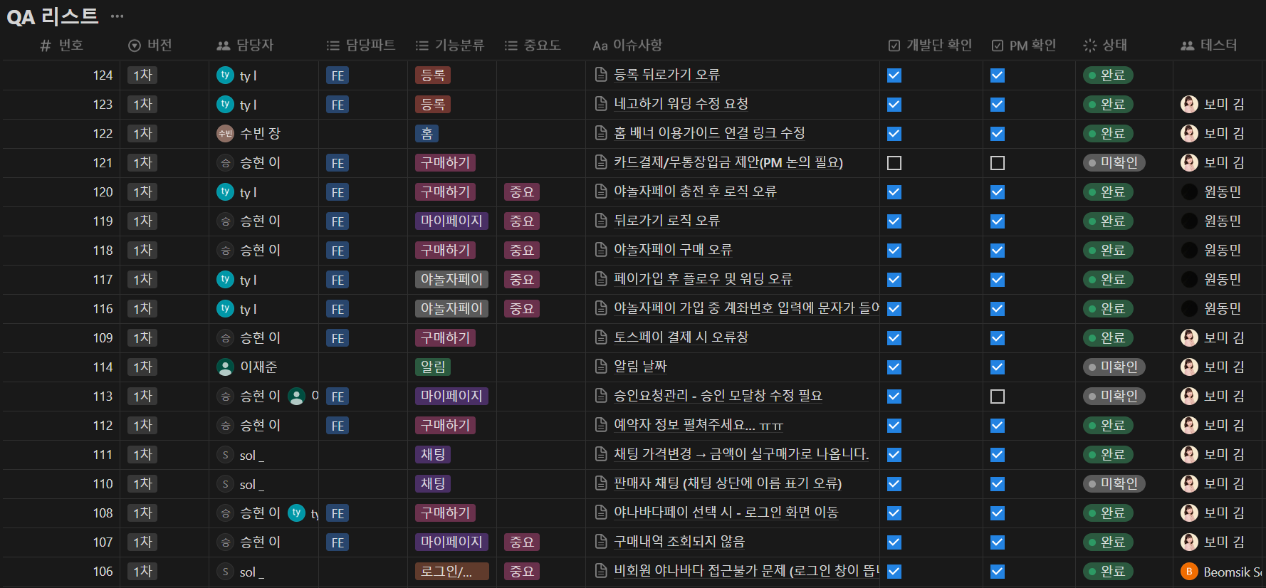 2024-01-31-Front-End-파이널프로젝트 회고 이미지 8